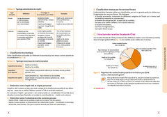 DCG 4 - Droit fiscal - Manuel 2024-2025