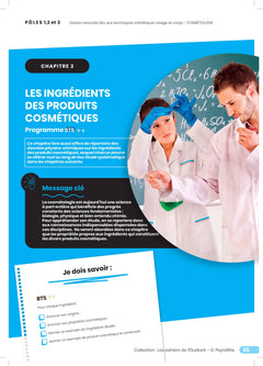 Produits cosmétiques