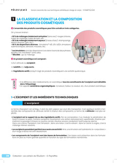 Produits cosmétiques