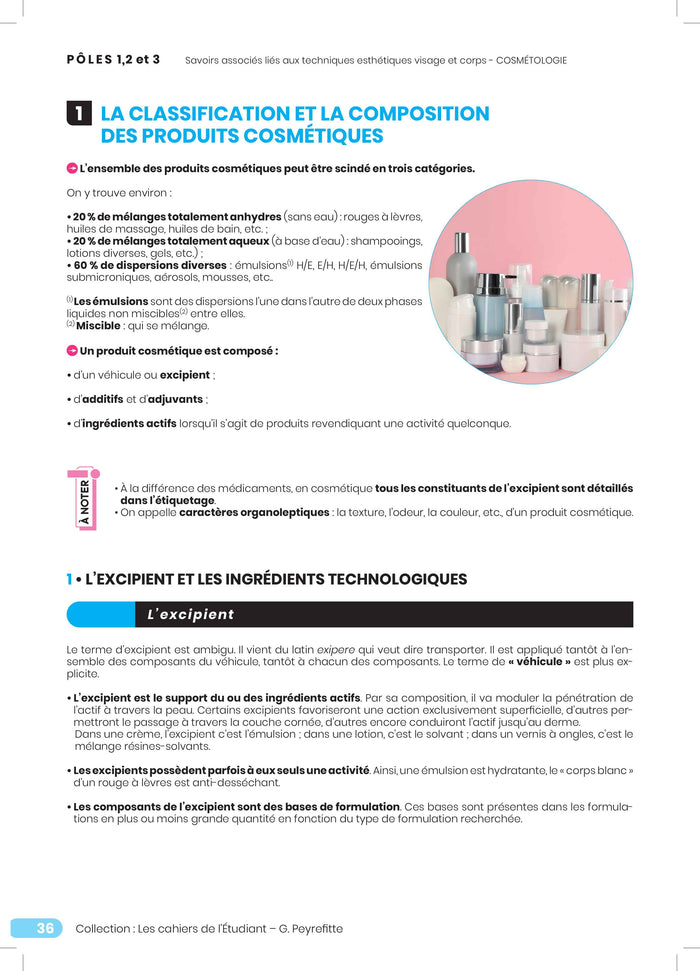 Produits cosmétiques