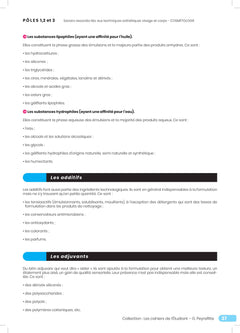 Produits cosmétiques