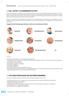 Produits cosmétiques