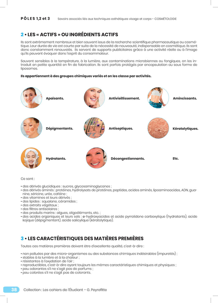 Produits cosmétiques