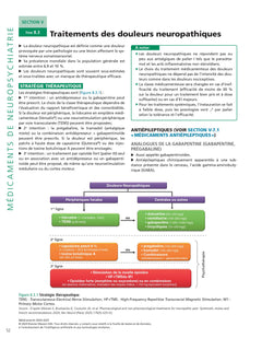 Médicaments 2024-2025