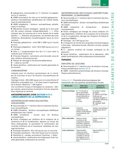 Médicaments 2024-2025