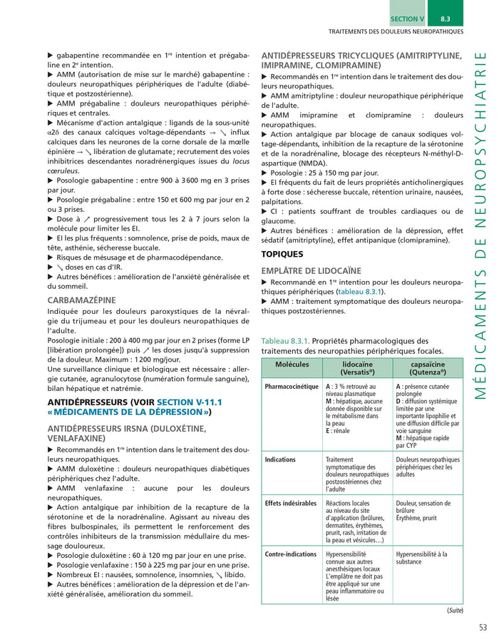 Médicaments 2024-2025