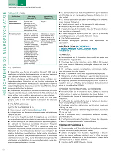 Médicaments 2024-2025
