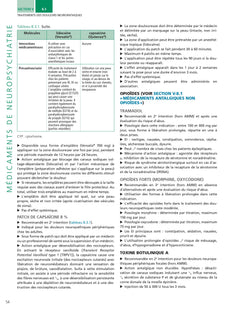 Médicaments 2024-2025