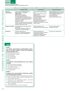 Hématologie-Immunologie et Biothérapie 2024-2025