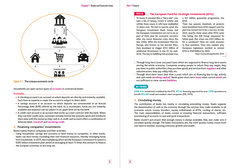 DSCG 6 - Anglais des affaires