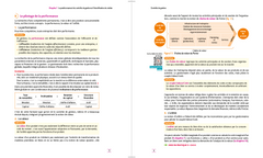 DCG 11 - Contrôle de gestion - Manuel - 2e éd.