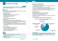 DCG 4 - Droit fiscal - Fiches 2024-2025
