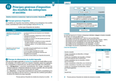 DCG 4 - Droit fiscal - Fiches 2024-2025
