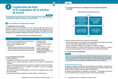 DCG 3 - Droit social - Fiches 2024-2025