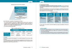 DCG 10 - Comptabilité approfondie - Fiches 2024-2025