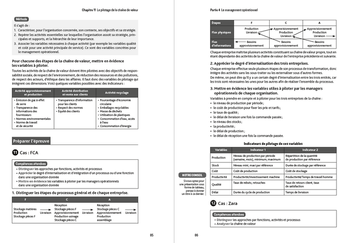 DCG 7 - Management - Corrigés