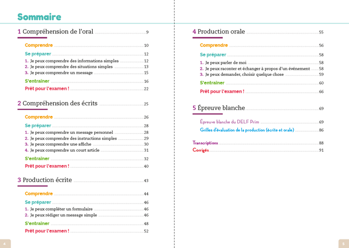 Le DELF Prim A1 100% réussite
