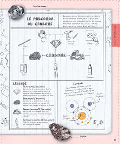 Explore : L'Univers, les sciences, la Terre, le vivant, l'histoire