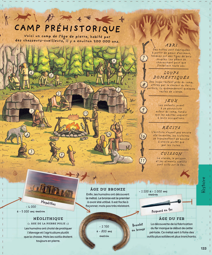 Explore : L'Univers, les sciences, la Terre, le vivant, l'histoire