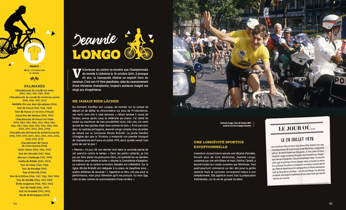 Les légendes du cyclisme