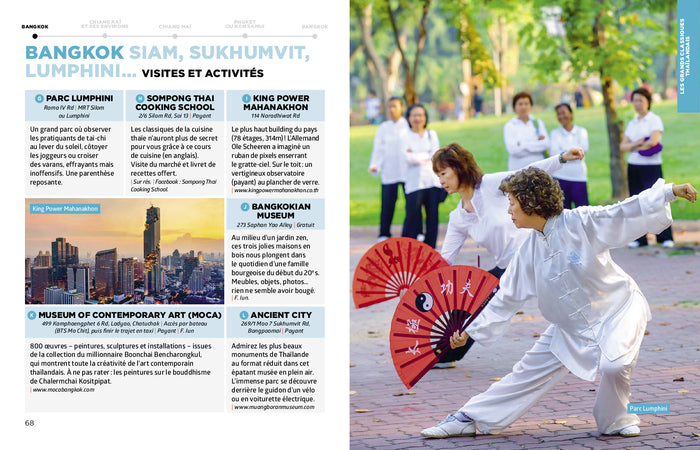 Thaïlande Guide Simplissime