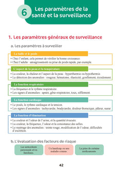 DEAES - Tout le cours en fiches et entrainements