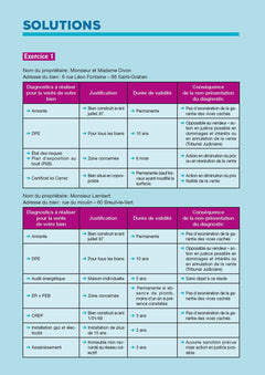 Tout le BTS Professions immobilières - Nouveau programme - 2024-2025 - Examens 2026