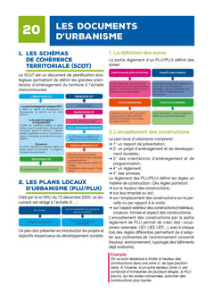 Tout le BTS Professions immobilières - Nouveau programme - 2024-2025 - Examens 2026