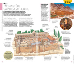 Guide Voir Egypte