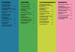 Ninja : On peut tout faire au Airfryer ! - Petit format