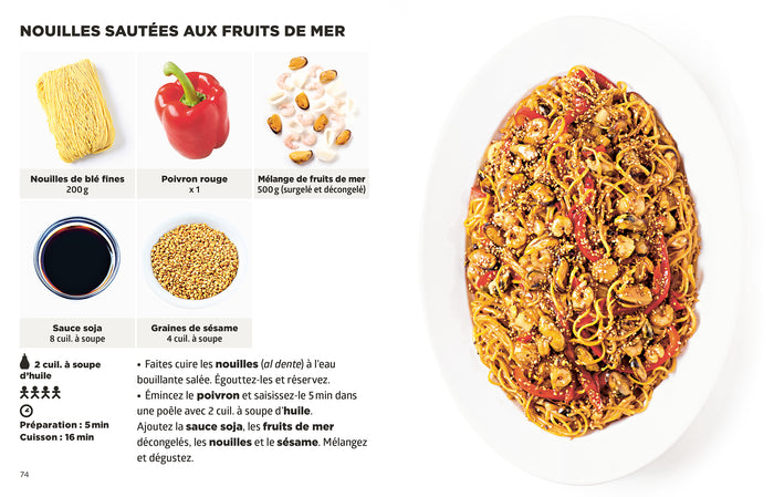 Le meilleur de l'Asie