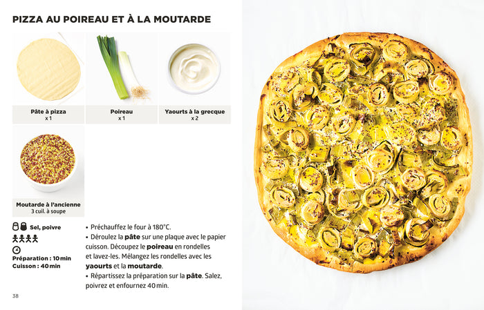 Recettes pour fauchés