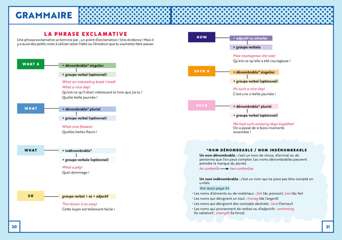 L'anglais avec Lilian