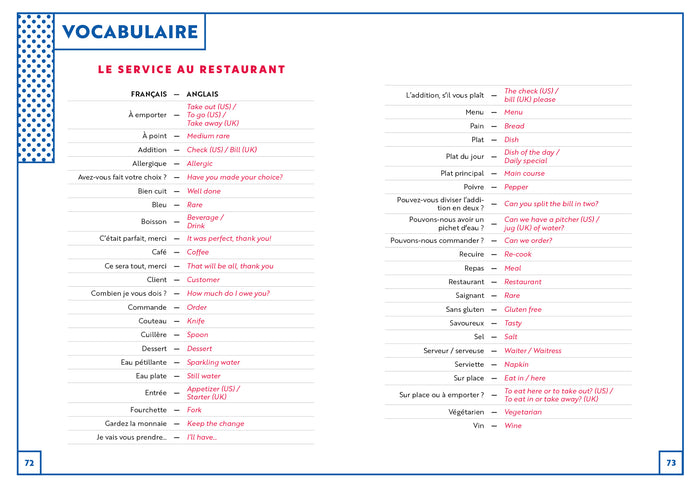 L'anglais avec Lilian