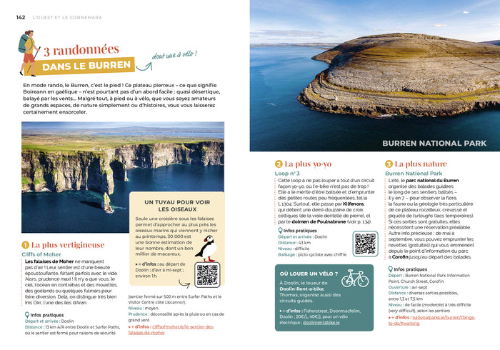 Irlande guide Petaouchnok