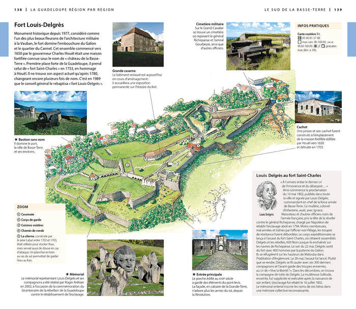 Guide Voir Guadeloupe