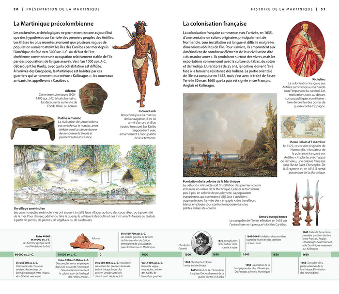 Guide Voir Martinique