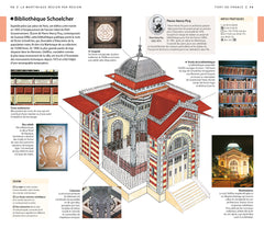 Guide Voir Martinique