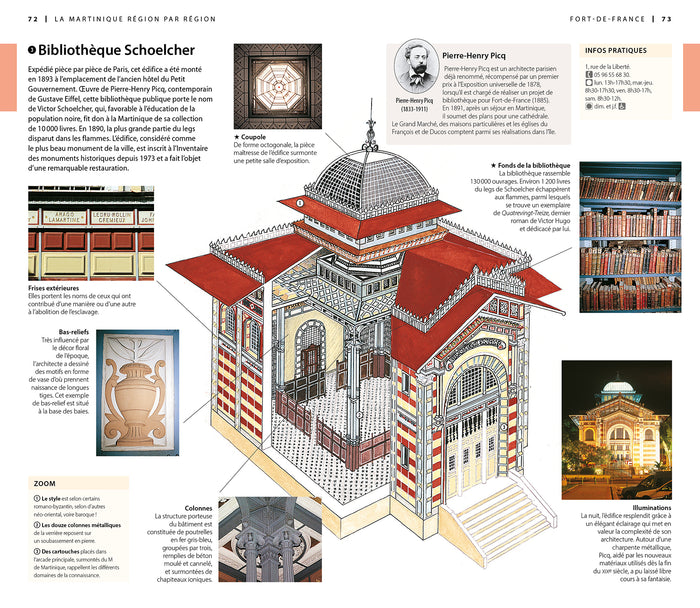 Guide Voir Martinique