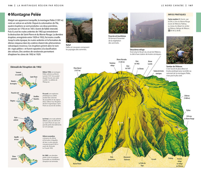 Guide Voir Martinique