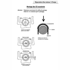 Réparation d'un moteur 4 Temps