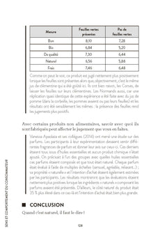 Psychologie du consommateur - 4e éd.