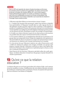 Réussite Admission - Educateur spécialisé (ES) Présélection Parcoursup & Epreuve orale - Préparation