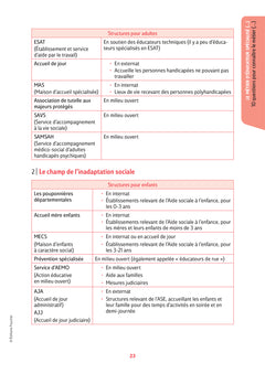 Réussite Admission - Educateur spécialisé (ES) Présélection Parcoursup & Epreuve orale - Préparation