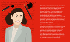 Anne Frank
