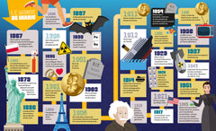 Marie Curie