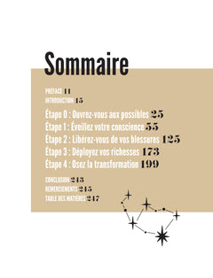 Faire son thème numérologique