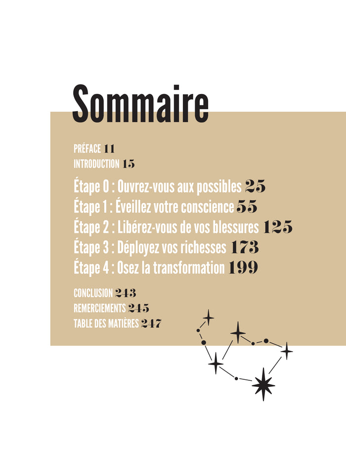 Faire son thème numérologique