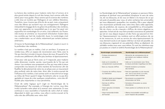 Faire son thème numérologique