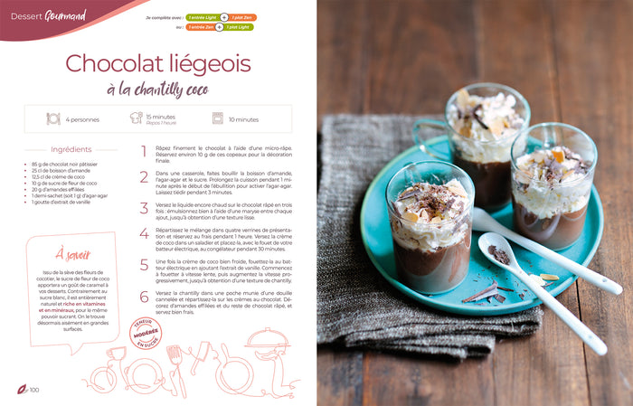 Les desserts au chocolat c'est permis!